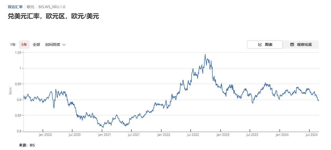 湖北黄金交易平台